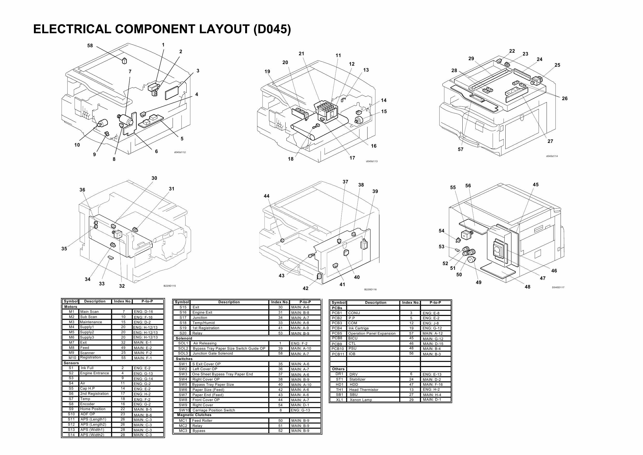 RICOH Aficio MP-C1800 D045 Circuit Diagram-3